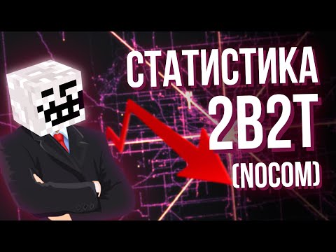 Видео: Шокирующая статистика сервера 2B2T