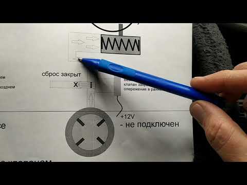 Видео: Принцип работы опережения впрыска 2.5 и 1.9 tdi