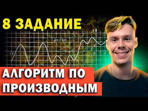 Видео: 8 задание ЕГЭ по профильной математике. Алгоритм производных