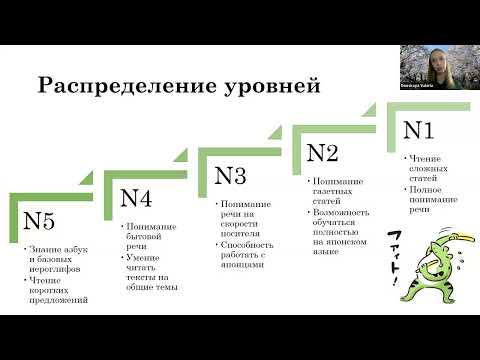 Видео: Онлайн-лекция "Нихонго Норёку Сикэн или JLPT" 🔥