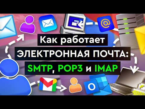 Видео: Как работает электронная почта: SMTP, POP3 и IMAP