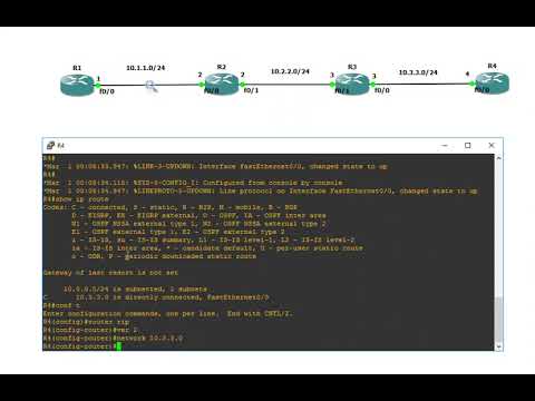 Видео: Настройка протокола RIPv2 на маршрутизаторе Cisco (Configuring RIPv2 protocol on Cisco router)