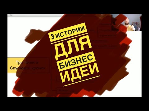 Видео: 3 истории, которые помогли найти лучшую бизнес-идею для меня