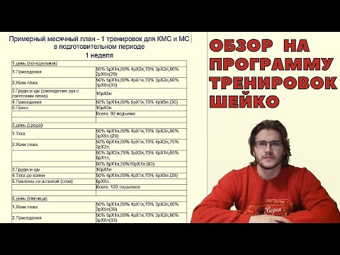 Видео: ОБЗОР НА ПРОГРАММУ ТРЕНИРОВОК ШЕЙКО ПО ПАУЭРЛИФТИНГУ