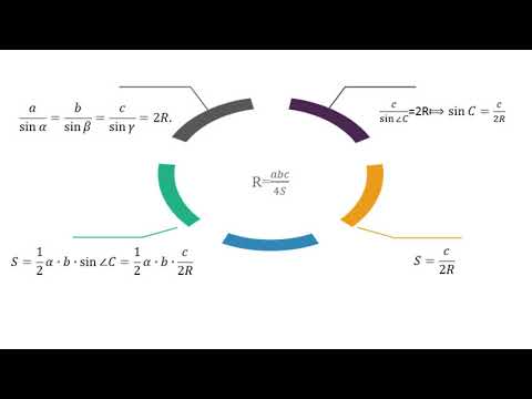 Видео: IlI - тоқсан, Геометрия, 9 сынып, Іштей сызылған және сырттай сызылған үшбұрыштың радиустары