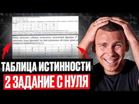 Видео: Все прототипы Задания 2 ЕГЭ Информатика 2026!
