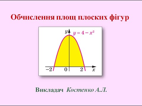 Видео: Обчислення площ за допомогою визначеного інтеграла