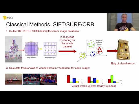 Видео: Влад Виноградов: Поиск похожих изображений — справочник от А до Я