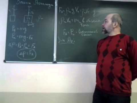 Видео: Закон Архимеда