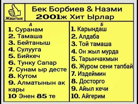 Видео: Бек Борбиев & Назми 2001ж Хит ырлар Эстен кеткиз Ырлар