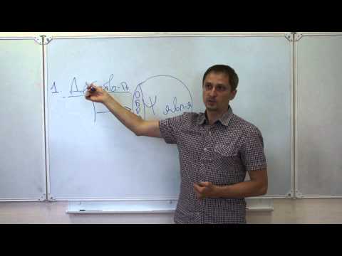 Видео: Введение в общую психологию  Лекция 2