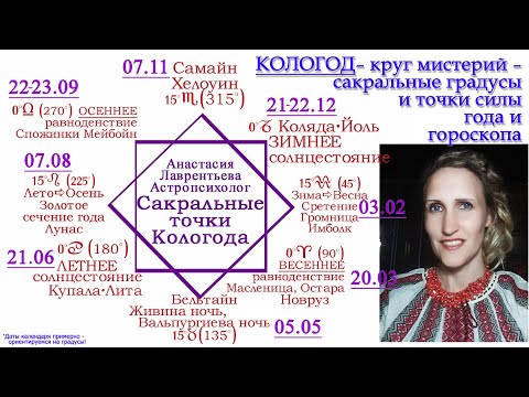 Видео: Кологод - круг мистерий - сакральные градусы и точки силы года и гороскопа