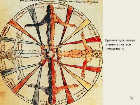 Видео: Средние "Средние" века