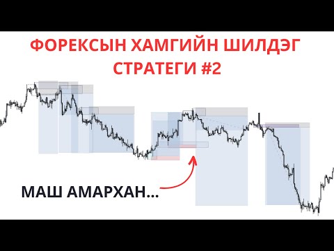 Видео: ФОРЕКСЫН ХАМГИЙН ШИЛДЭГ СТРАТЕГИ #2(ҮНЭГҮЙ ХИЧЭЭЛ!!!)