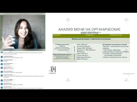 Видео: Вебинар про Глутатион / Медзиновская Александра / Школа IV Medical