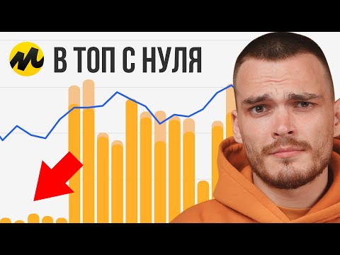 Видео: Быстрый рост на Яндекс Маркете. Что нужно знать о продвижении на Маркете…