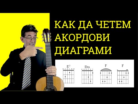 Видео: Уроци по китара - как да четем акордови диаграми