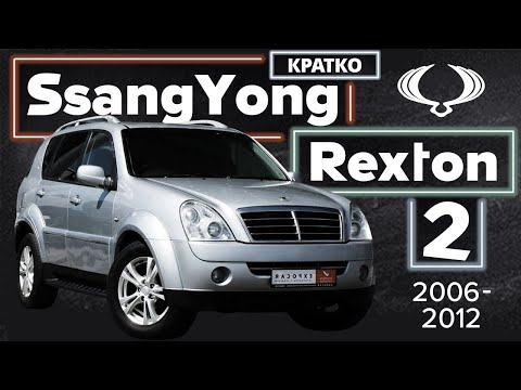 Видео: [КРАТКО] Как снять обшивку двери SsangYong Rexton 2 ➤ Пошаговое руководство