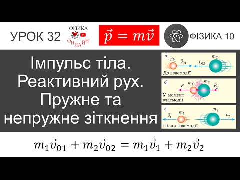 Видео: Фізика 10. Урок-презентація «Імпульс тіла. Реактивний рух. Пружне та непружне зіткнення» + 6 задач