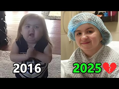 Видео: Где сейчас популярные интернет-мемы! (Тогда и сейчас) 😢💔 #02