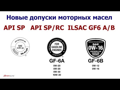 Видео: API SP, API SP RC, ILSAC GF6, GF6A, GF6B Новые допуски моторных масел. Что это значит?   #Anton_mygt