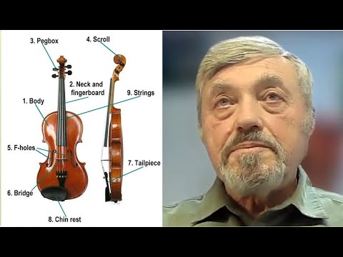 Видео: Club IntLex 99,  11/19/2024. Яков Фрейдин. Секреты старинных скрипок