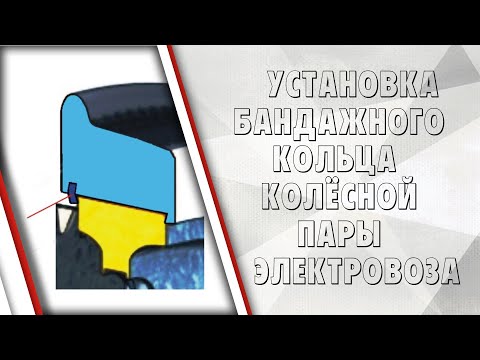 Видео: Установка бандажного кольца колесной пары электровоза
