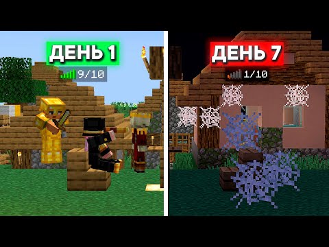 Видео: Почему твой Сервер Майнкрафт УМИРАЕТ?