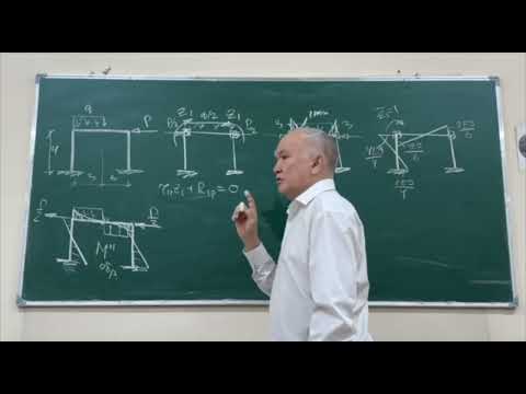 Видео: Комбинированный метод 2