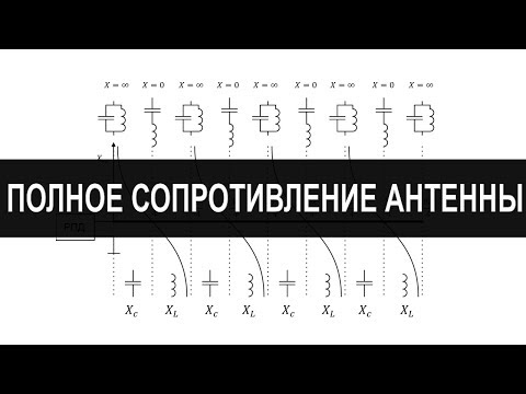 Видео: Согласование укороченных и удлинённых антенн. Полное, реактивное и активное сопротивление антенны