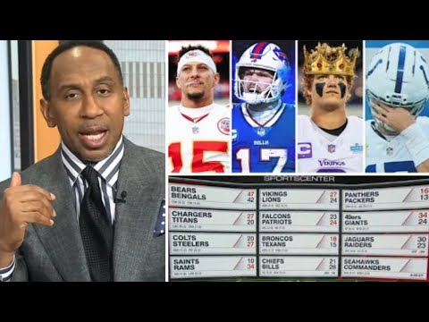 Видео: ПОЛНАЯ РЕАКЦИЯ ESPN | Chiefs проигрывают Bills, Colts терпят поражение, Lions ошеломлены, а что н...
