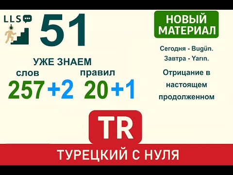 Видео: Настоящее продолженное: отрицание (-mIyor): "Я не читаю" | Турецкий язык с нуля #51.