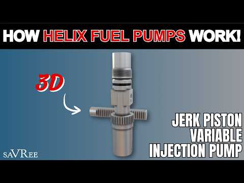 Видео: Как работают топливные насосы Helix! (Топливный насос с регулируемым впрыском и толчковым поршнем)