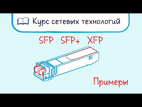 Видео: Тема 11.1 Примеры модулей SFP, SFP+, XFP, DAC