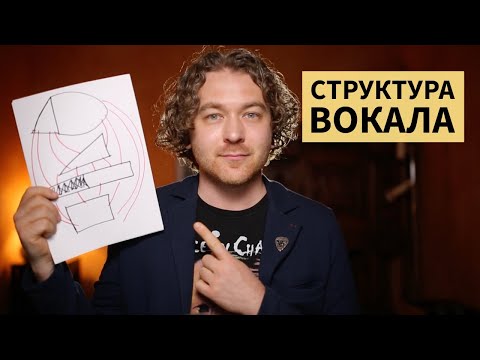 Видео: Как научиться петь. Пойми это и пой.