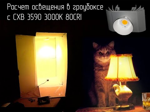 Видео: Расчет освещения в гроубоксе в случае применения светодиода CXB3590 3000K (80CRI)
