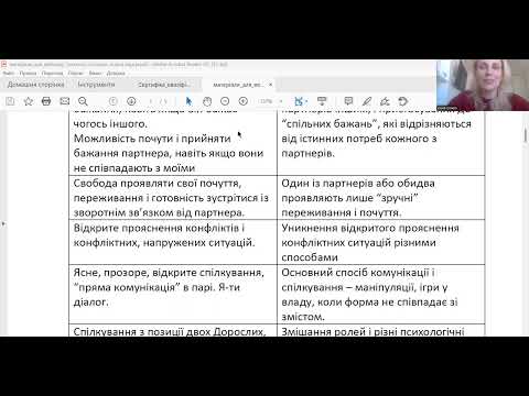 Видео: Вебінар "Здорові і нездорові стосунки": чим відрізняються і як оздоровити.