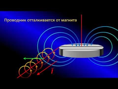 Видео: Парадокс Фарадея 3