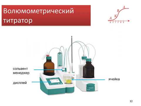 Видео: Основы титрования методом Карла Фишера