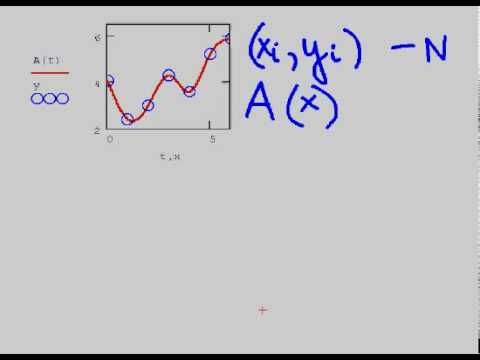 Видео: Data-2. Сплайн-интерполяция