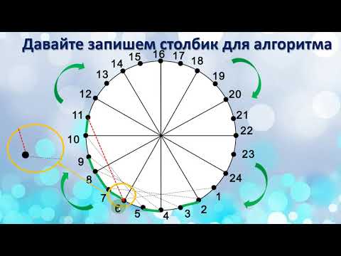 Видео: 6.ИЗОНИТЬ. Как составить и вышить алгоритм вышивки окружности