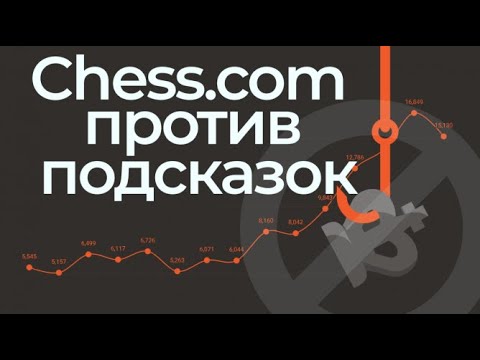 Видео: Разбор партий с двумя читерами на Chesscom