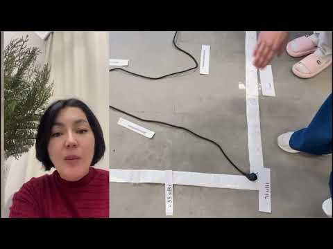 Видео: 9_кл_Биология_әрекет_потенциалын провод пен ассоциация жасаптүсіндірдім#potential#action using#wireІ