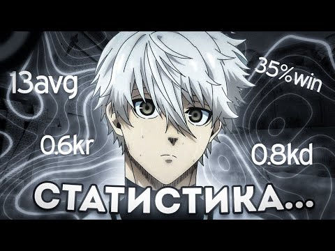 Видео: Почему статистика НЕ РЕШАЕТ в CS 2?