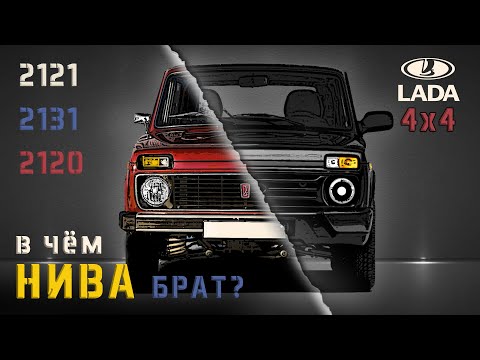 Видео: Лада Нива/Lada Niva/История создания легенды!