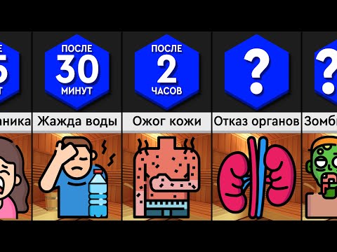 Видео: Что, Если Ты Застрял в Бане?