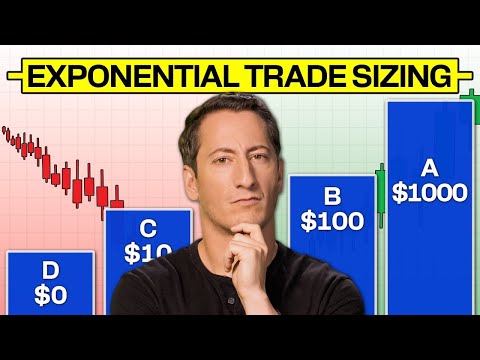 Видео: Стратегия определения размера сделки, которая принесла мне миллионы