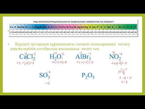 Видео: Тотығу дәрежесі