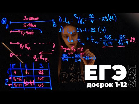 Видео: ДОСРОЧНЫЙ ВАРИАНТ ЕГЭ 2021 - Задания 1-12