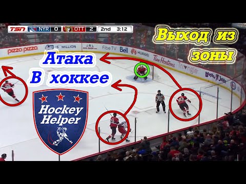 Видео: Выход из зоны и атака с ходу в хоккее